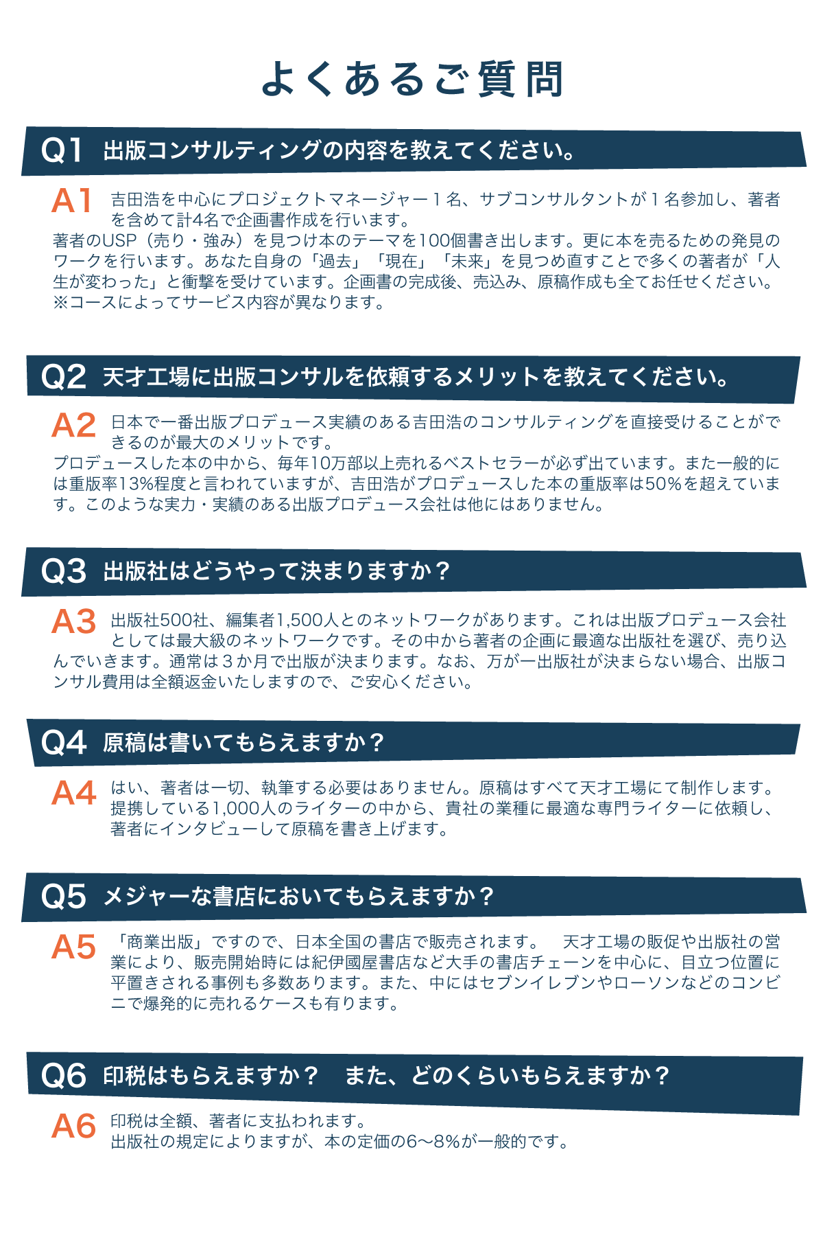 よくあるご質問
Q1 出版コンサルティングの内容を教えてください。

A1 吉田浩を中心にプロジェクトマネージャー１名、サブコンサルタントが１名参加し、著者を含めて計4名で企画書作成を行います。
著者のUSP（売り・強み）を見つけ本のテーマを100個書き出します。更に本を売るための発見のワークを行います。あなた自身の「過去」「現在」「未来」を見つめ直すことで多くの著者が「人生が変わった」と衝撃を受けています。企画書の完成後、売込み、原稿作成も全てお任せください。
※コースによってサービス内容が異なります。



Q2 天才工場に出版コンサルを依頼するメリットを教えてください。
A2 日本で一番出版プロデュース実績のある吉田浩のコンサルティングを直接受けることができるのが最大のメリットです。
プロデュースした本の中から、毎年10万部以上売れるベストセラーが必ず出ています。また一般的には重版率13%程度と言われていますが、吉田浩がプロデュースした本の重版率は50％を超えています。このような実力・実績のある出版プロデュース会社は他にはありません。


Q3 出版社はどうやって決まりますか？
A3 出版社500社、編集者1,500人とのネットワークがあります。これは出版プロデュース会社としては最大級のネットワークです。その中から著者の企画に最適な出版社を選び、売り込んでいきます。通常は３か月で出版が決まります。なお、万が一出版社が決まらない場合、出版コンサル費用は全額返金いたしますので、ご安心ください。


Q4 原稿は書いてもらえますか？
A4 はい、著者は一切、執筆する必要はありません。原稿はすべて天才工場にて制作します。提携している1,000人のライターの中から、貴社の業種に最適な専門ライターに依頼し、著者にインタビューして原稿を書き上げます。


Q5 メジャーな書店においてもらえますか？
A5 「商業出版」ですので、日本全国の書店で販売されます。　天才工場の販促や出版社の営業により、販売開始時には紀伊國屋書店など大手の書店チェーンを中心に、目立つ位置に平置きされる事例も多数あります。また、中にはセブンイレブンやローソンなどのコンビニで爆発的に売れるケースも有ります。


Q6 印税はもらえますか？　また、どのくらいもらえますか？
A6 印税は全額、著者に支払われます。
出版社の規定によりますが、本の定価の6～8％が一般的です。

